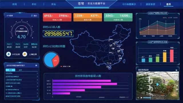 可视化生产监控系统