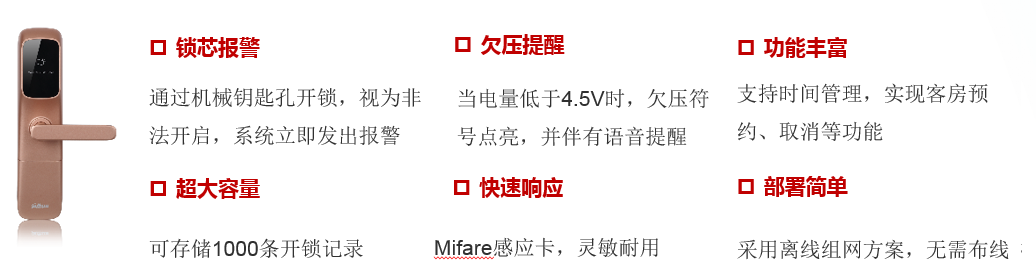 智慧酒店——无线覆盖，门禁一卡通，视频监控，智能停车场，前台登记