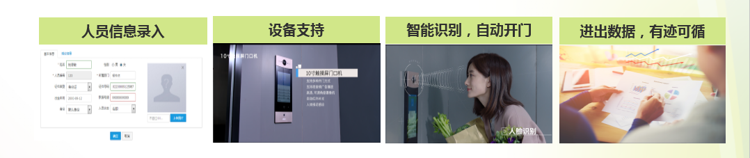 租房-视频监控，对讲系统，人脸识别，音乐广播，星系发布系统