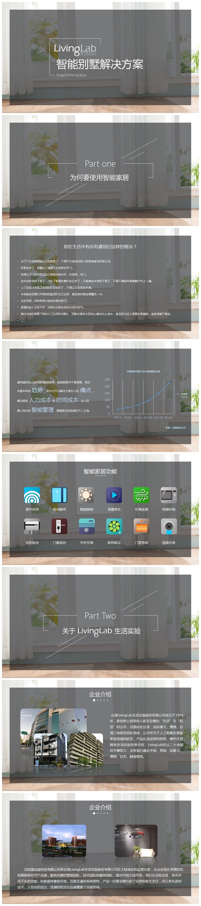 livinglab智能别墅解决方案